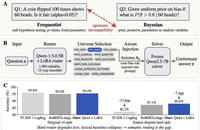 Universe Routing: Why Self-Evolving Agents Need Epistemic Control